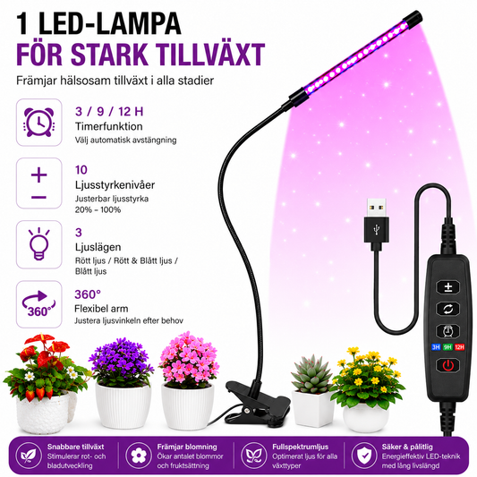 USB klämväxtlampa full spektrum