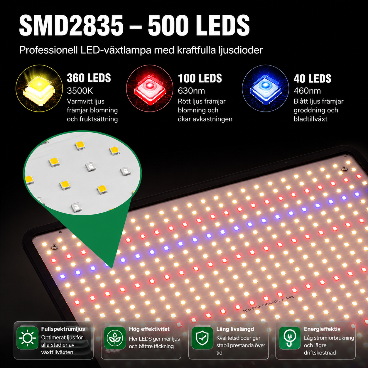 LED växtlampa full spektrum 40W