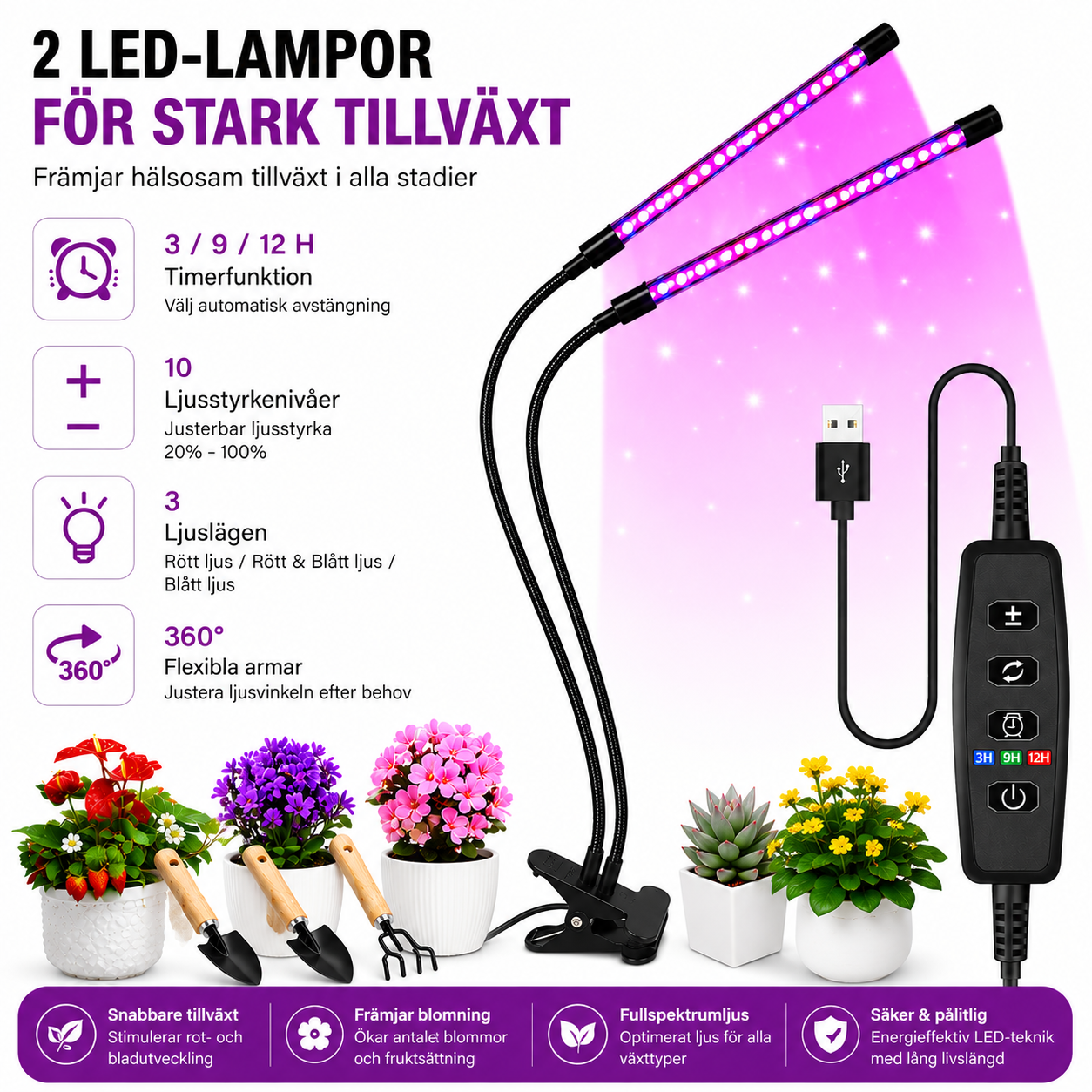 USB klämväxtlampa full spektrum