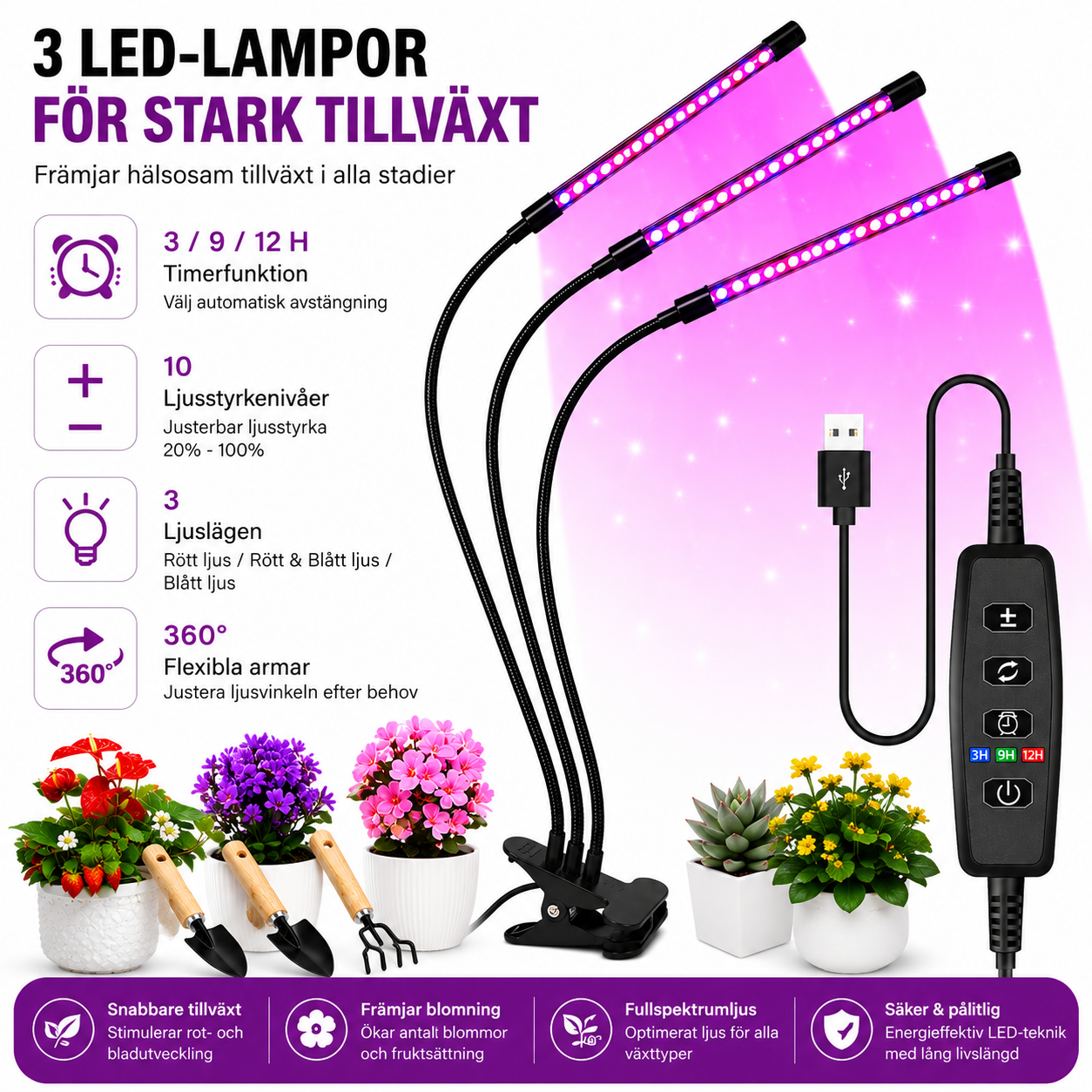 USB klämväxtlampa full spektrum