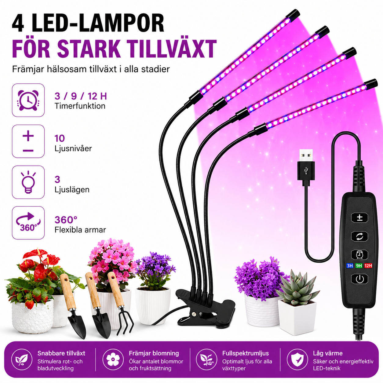 USB klämväxtlampa full spektrum